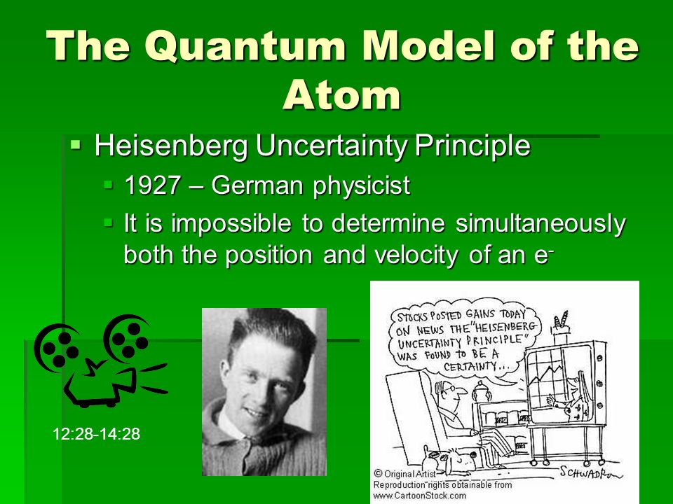 The Quantum Model of the Atom  Heisenberg Uncertainty Principle  1927 – German physicist  It is impossible to determine simultaneously both the position and velocity of an e - 12:28-14:28