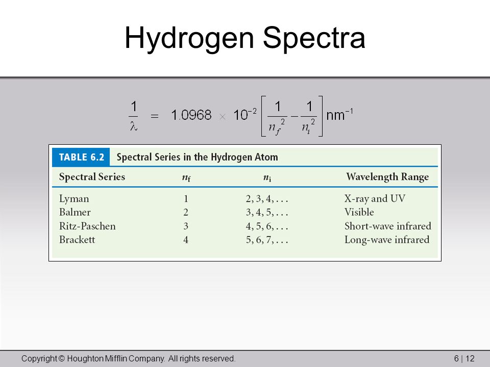 Copyright © Houghton Mifflin Company. All rights reserved.6 | 12 Hydrogen Spectra
