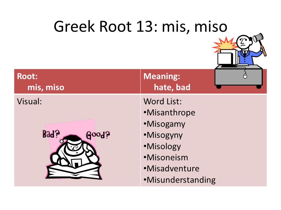 Greek Roots Greek Root A An Root A An Meaning Without Not