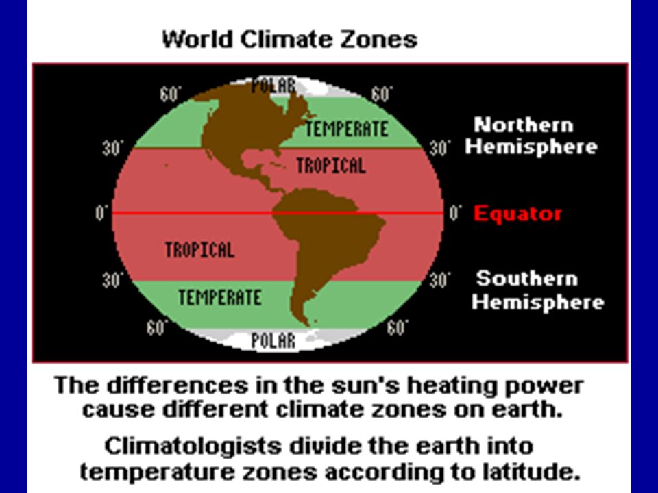 Natural zones. The Earth's climate Zones. Earth climat Zones Map. Climate Zone 2.