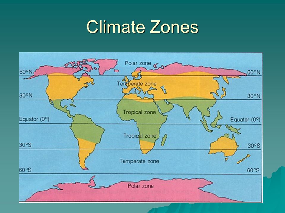Natural zones. Climate Zones. Climatic климатическая. Climatic Zones of Russia. Map of climate Zones in Russia.