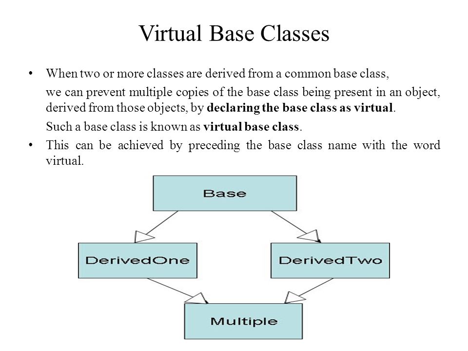 Unit IV Unit IV: Virtual functions concepts, Abstracts classes & pure  virtual functions. Virtual base classes, Friend functions, Static  functions, Assignment. - ppt download