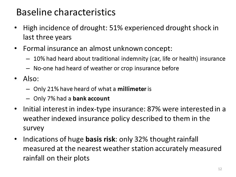 Do informal risk-sharing groups reduce the challenge of providing weather indexed insurance products? Evidence from a randomized field experiment in Ethiopia. - ppt download - 웹