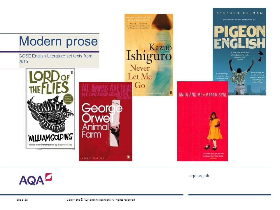 aqa.org.uk Modern prose GCSE English Literature set texts from 2015 Slide 35Copyright © AQA and its licensors.