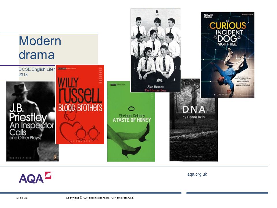 aqa.org.uk Modern drama GCSE English Literature set texts from 2015 Slide 36Copyright © AQA and its licensors.
