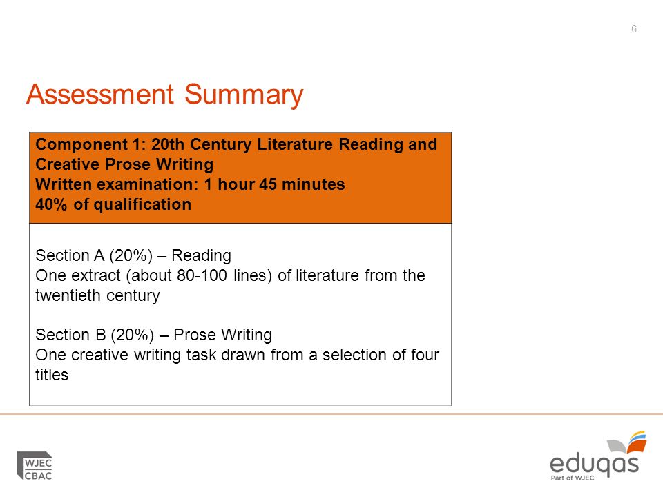 Assessment Summary 6 Component 1: 20th Century Literature Reading and Creative Prose Writing Written examination: 1 hour 45 minutes 40% of qualification Section A (20%) – Reading One extract (about lines) of literature from the twentieth century Section B (20%) – Prose Writing One creative writing task drawn from a selection of four titles