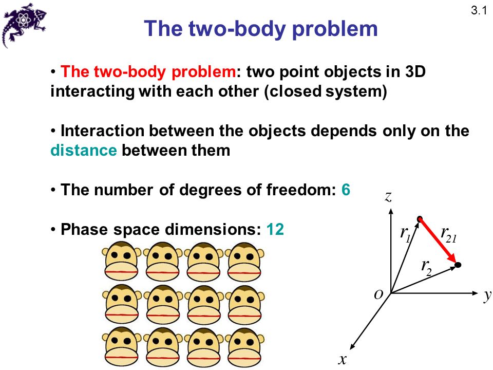 The Two-Body Problem. The two-body problem The two-body problem: two point  objects in 3D interacting with each other (closed system) Interaction  between. - ppt download