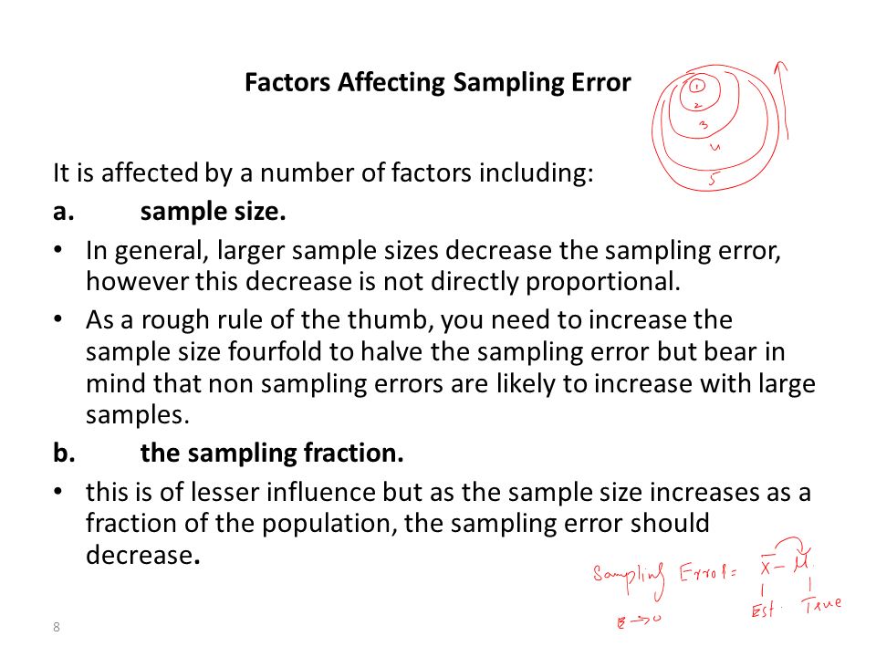 Sampling Design And Analysis MTH 494 Ossam Chohan Assistant Professor ...