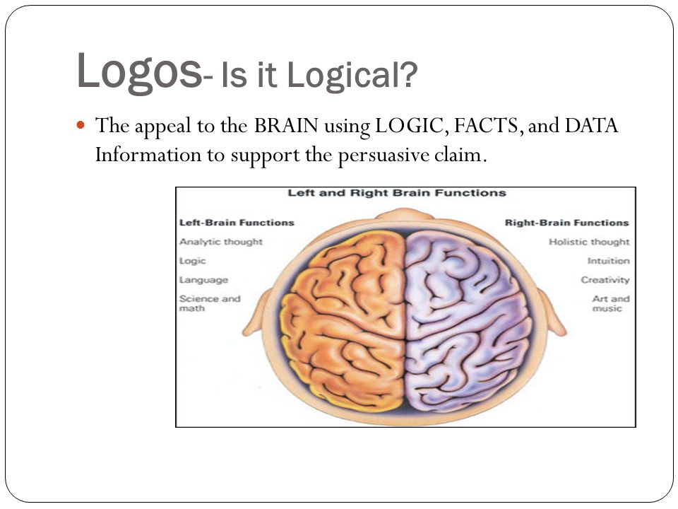 3 Basic Persuasive Techniques Logos- Appeal to the Logic- Facts and data Ethos- Appeal through Credibility and moral character Pathos- Appeal to the Emotions