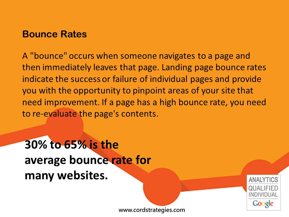 Bounce Rates A bounce occurs when someone navigates to a page and then immediately leaves that page.