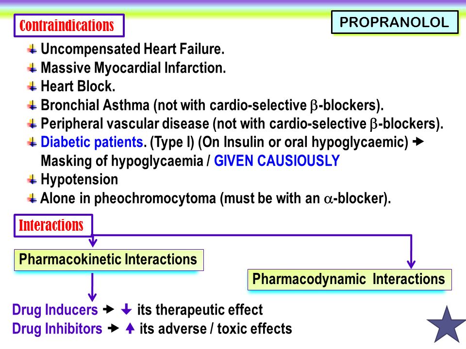 The Real Role of β-Blockers in Daily Cardiovascular Therapy