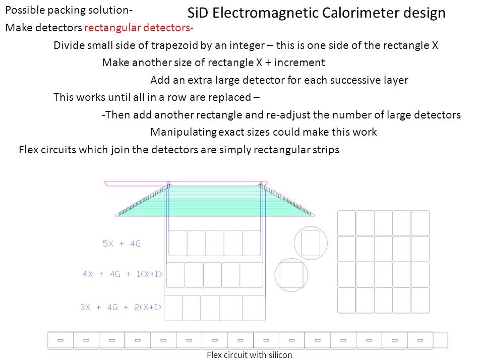 Possible packing solution- Make detectors rectangular detectors- Divide small side of trapezoid by an integer – this is one side of the rectangle X Make another size of rectangle X + increment Add an extra large detector for each successive layer This works until all in a row are replaced – -Then add another rectangle and re-adjust the number of large detectors Manipulating exact sizes could make this work Flex circuits which join the detectors are simply rectangular strips Flex circuit with silicon SiD Electromagnetic Calorimeter design