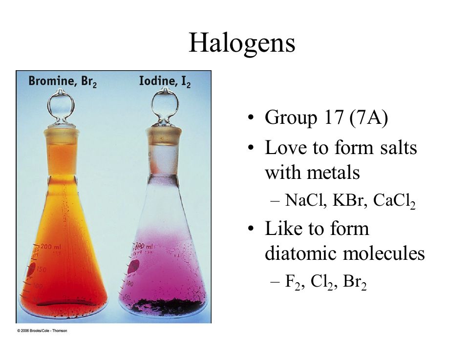 Reaction of alkenes with bromine in presence of sodium chloride