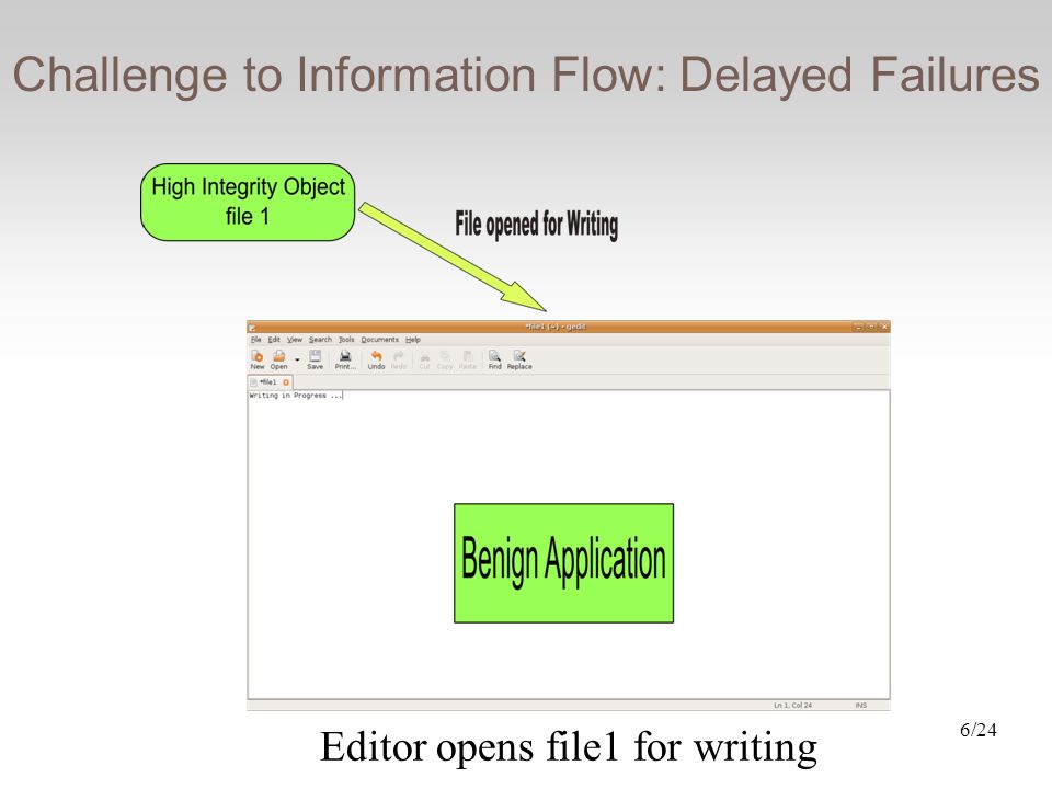 Challenge to Information Flow: Delayed Failures Editor opens file1 for writing 6/24