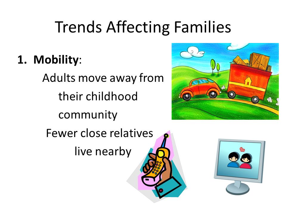 Trends Affecting Families 1.Mobility: Adults move away from their childhood community Fewer close relatives live nearby