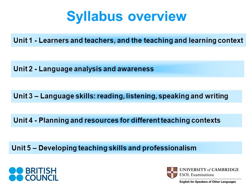 Unit 2 - Language analysis and awareness Unit 3 – Language skills: reading, listening, speaking and writing Unit 4 - Planning and resources for different teaching contexts Unit 5 – Developing teaching skills and professionalism Unit 1 - Learners and teachers, and the teaching and learning context Syllabus overview
