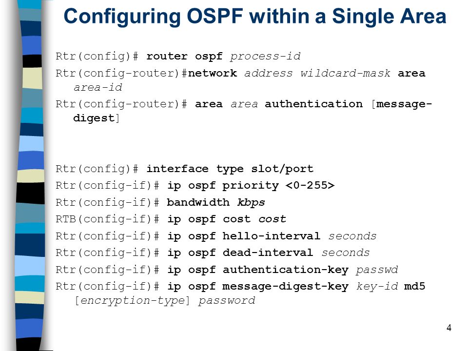 Sinewi Planet stainless 1 CCNP – Advanced Routing CCNP – Advanced Routing Ch. 6 - OSPF, Single Area  – Part 3 or 3 Ch. 6 - OSPF, Single Area – Part 3 or 3 This presentation  was. - ppt download