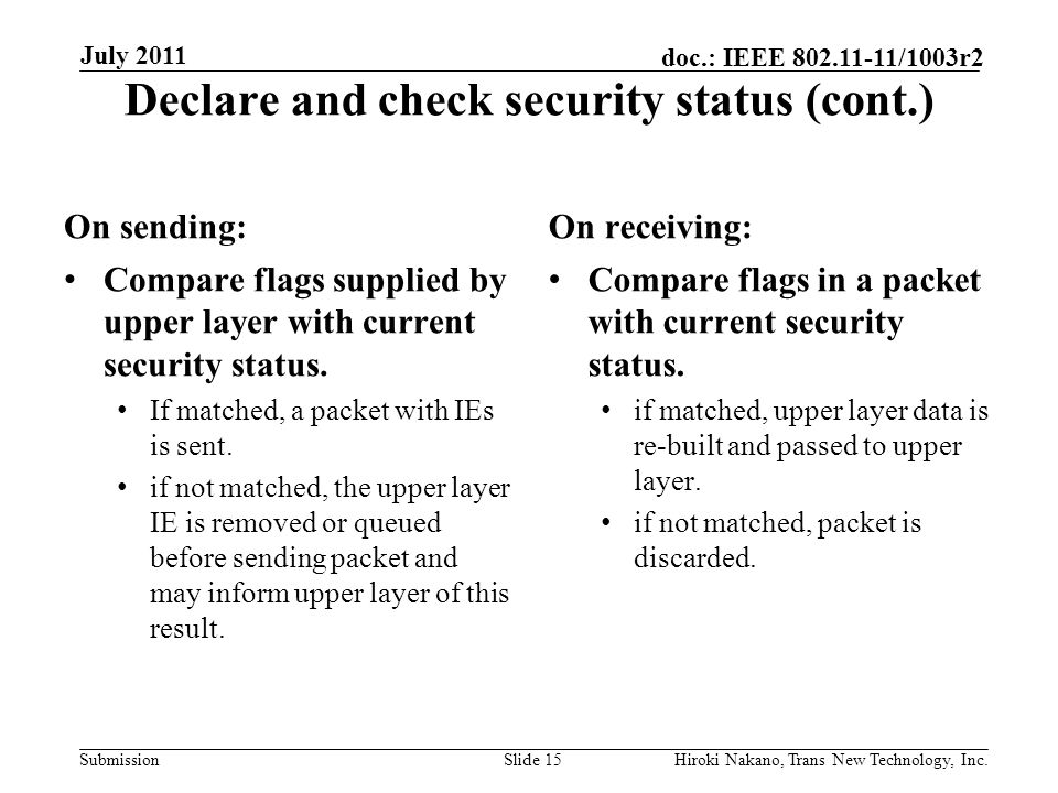 Submission doc.: IEEE /1003r2 Declare and check security status (cont.) On sending: Compare flags supplied by upper layer with current security status.
