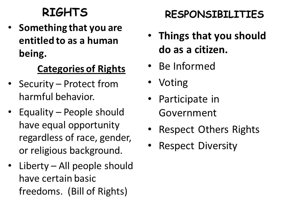 Rights responsibilities respect