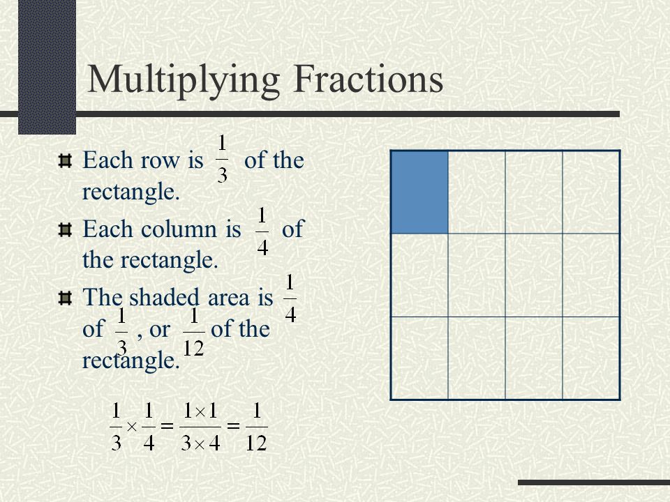 Multiplying Fractions Each row is of the rectangle.
