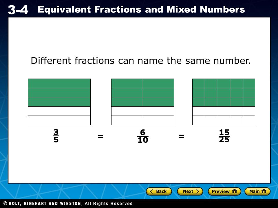 Holt CA Course Equivalent Fractions and Mixed Numbers Different fractions can name the same number.