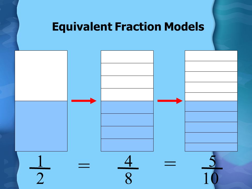 Equivalent Fraction Models ==