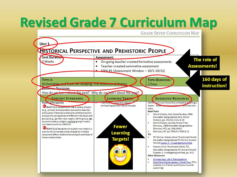 Roger S Thomas Social Studies Resource Teacher June 11 8
