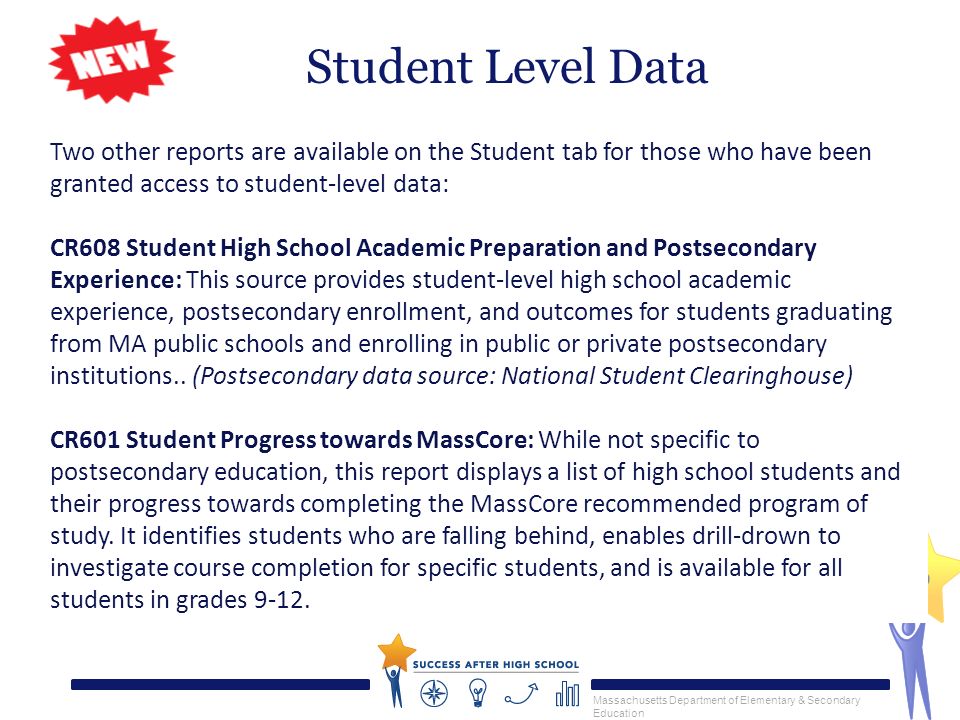 Ma Dept Of Elementary And Secondary >> Massachusetts Department Of Elementary Secondary Education 1 Ma Dept Of Elementary And Secondary >> Massachusetts Department Of Elementary Secondary Education 1