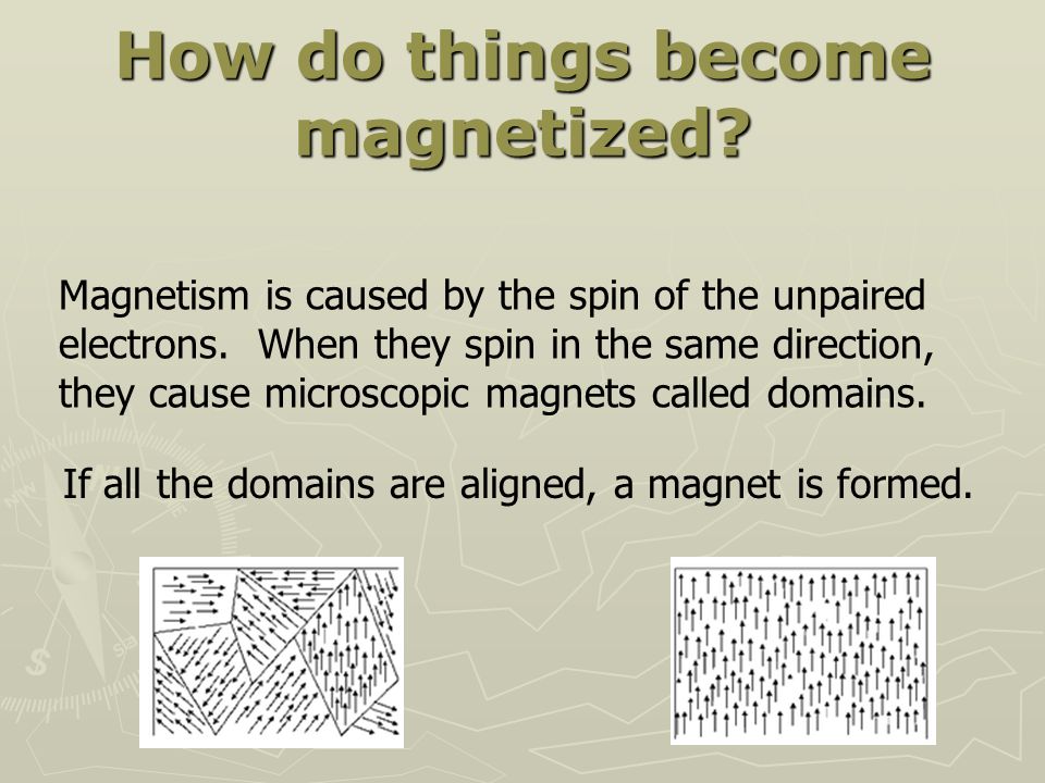 Melting der ovre frokost How can we explain magnetism? Do Now: Why does a compass point north? - ppt  download