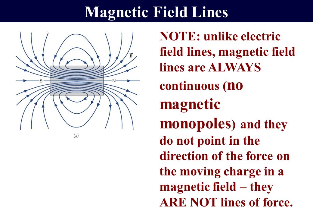 Lectures 11 & 12: Magnetic Fields and the Motion of Charged Particles ...