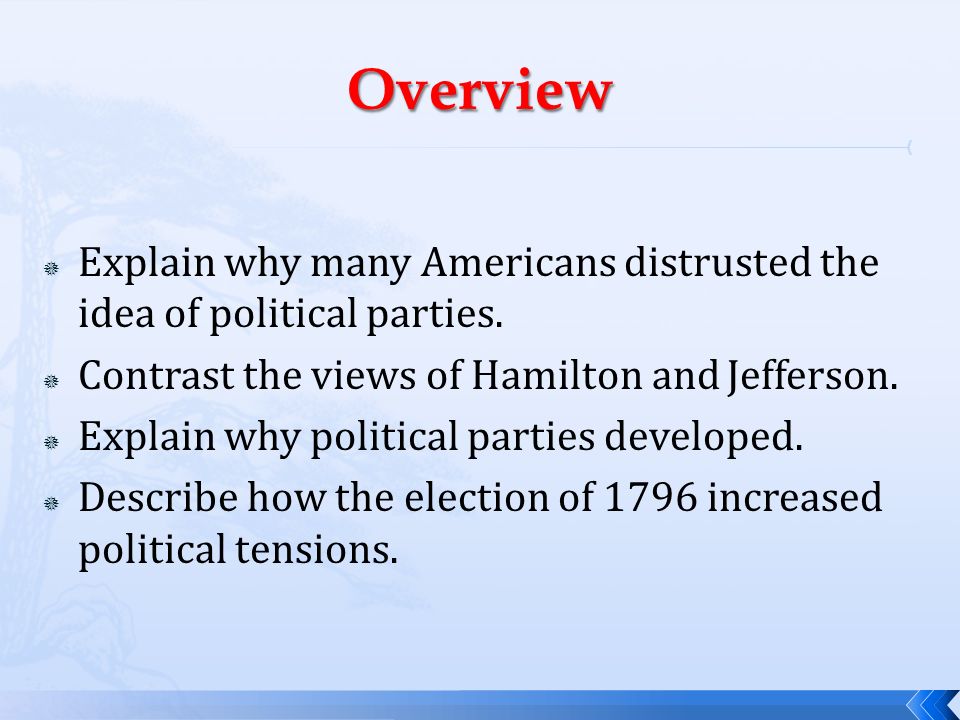  Explain why many Americans distrusted the idea of political parties.