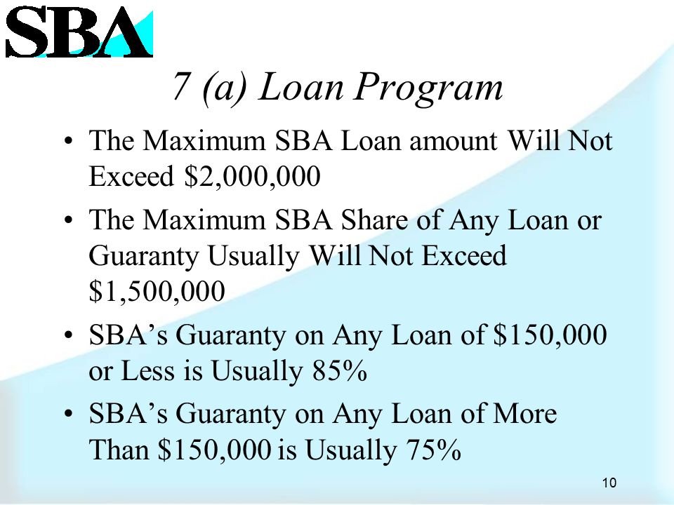 Sba Loan Chart