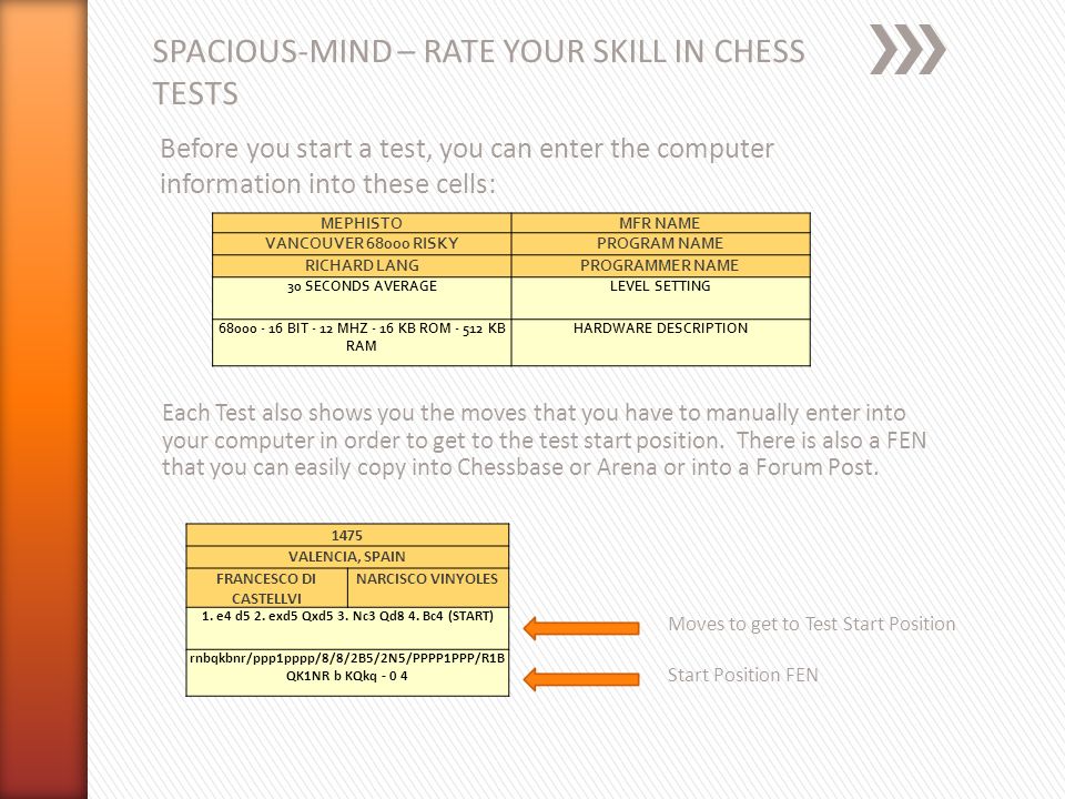 SPACIOUS-MIND – RATE YOUR SKILL IN CHESS TESTS. - ppt download