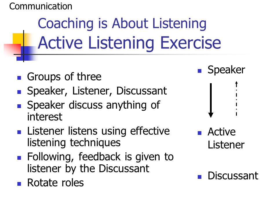Coaching is About Listening Active Listening Exercise Groups of three Speaker, Listener, Discussant Speaker discuss anything of interest Listener listens using effective listening techniques Following, feedback is given to listener by the Discussant Rotate roles Speaker Active Listener Discussant Communication