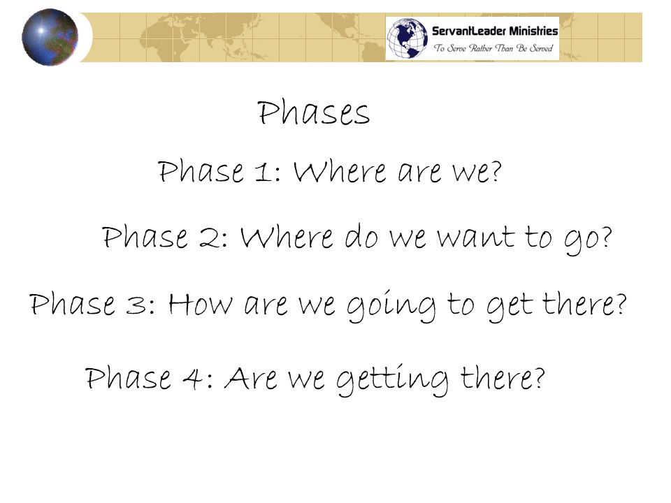 Phases Phase 1: Where are we. Phase 2: Where do we want to go.