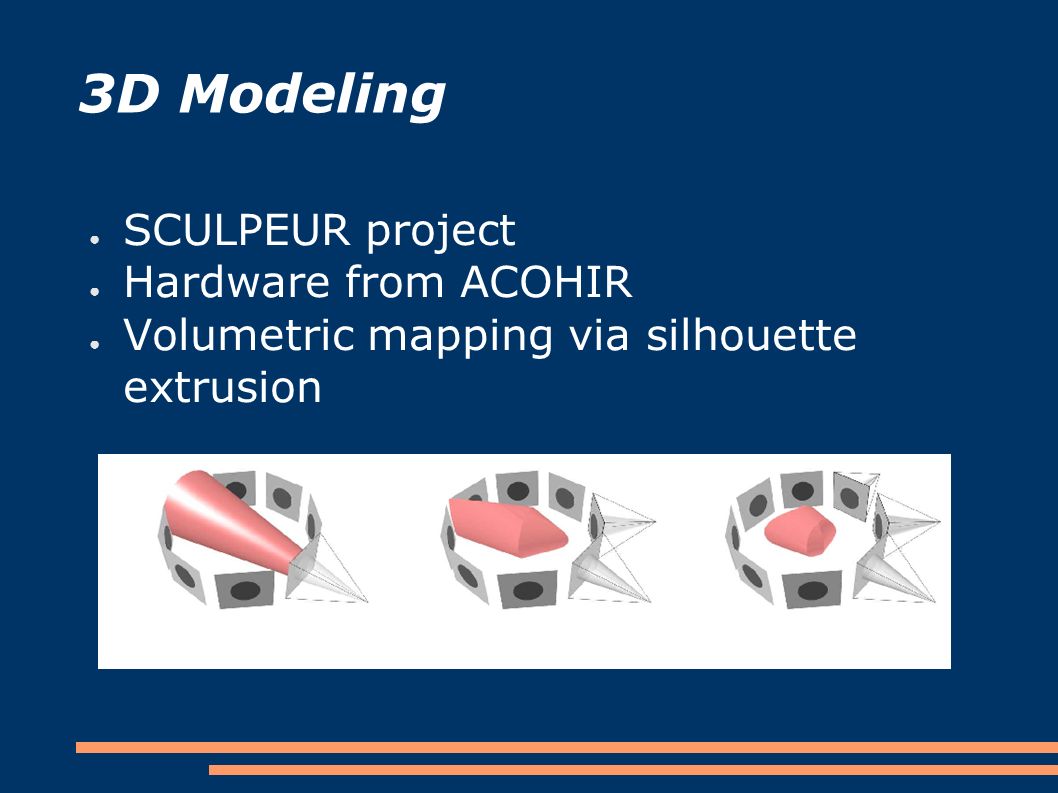 3D Modeling ● SCULPEUR project ● Hardware from ACOHIR ● Volumetric mapping via silhouette extrusion