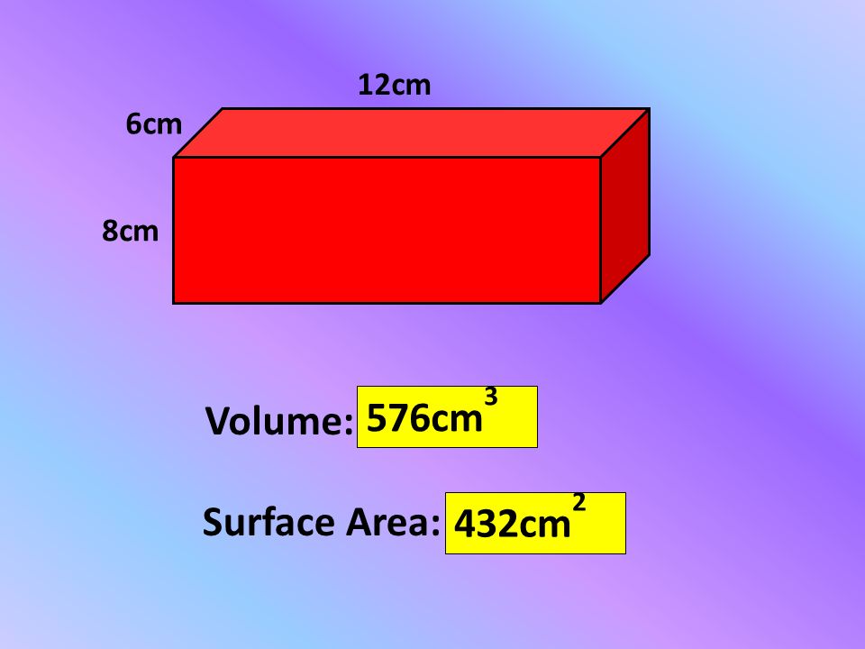 12cm 8cm 6cm Volume: 576cm 3 Surface Area: 432cm 2