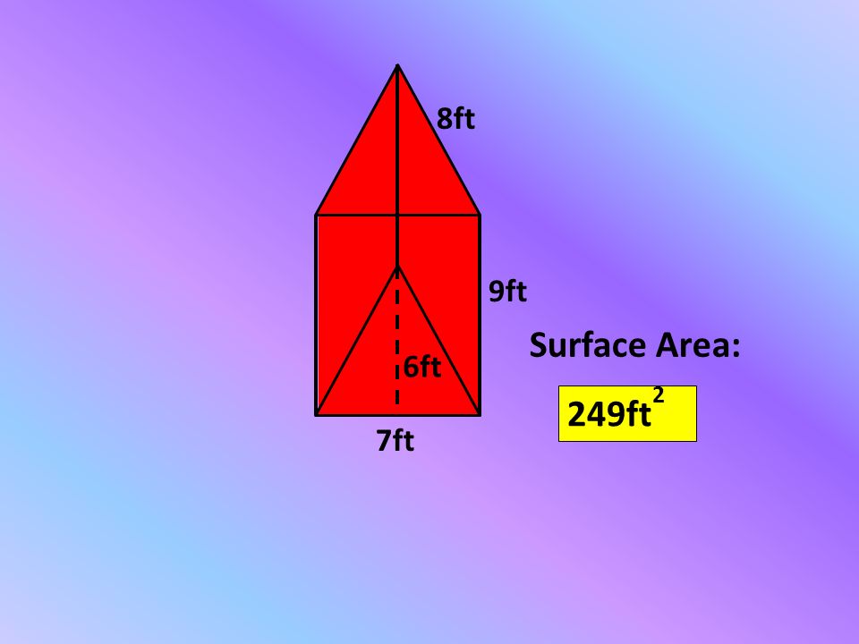 9ft 7ft 6ft 8ft Surface Area: 249ft 2