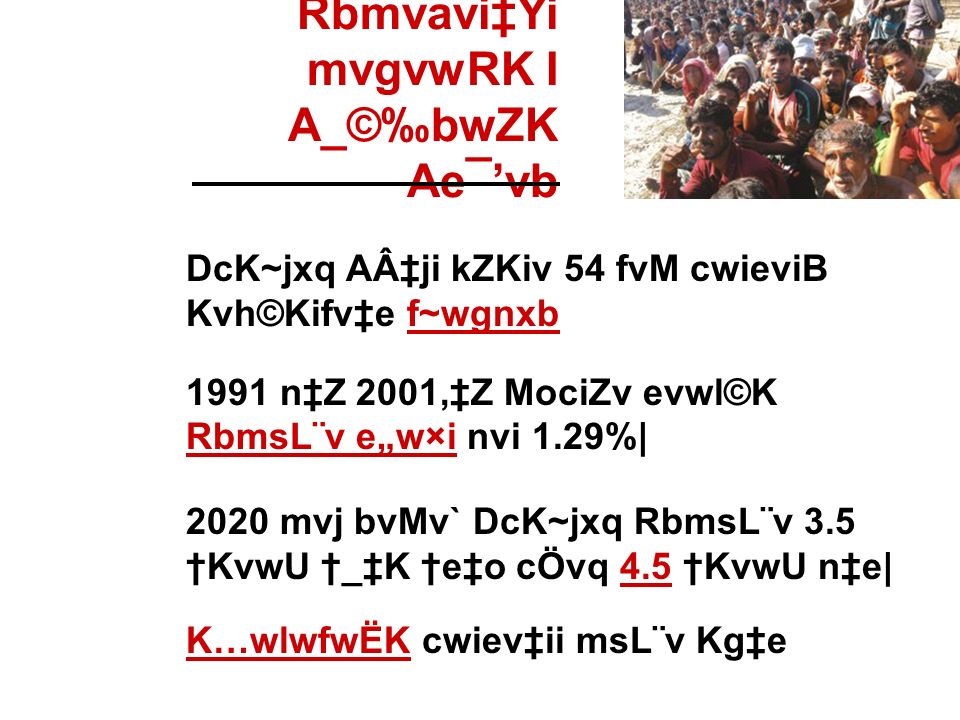 Kv Uªv Bkz Bwu Gu Rvw M Iqv C Wks Mo C Rjevqyi Cwiez C B Y H C Vm I Evsjv Ki Dck J Ppt Download