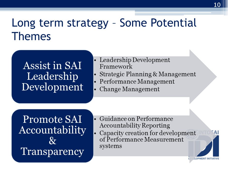 Long term strategy – Some Potential Themes Leadership Development Framework Strategic Planning & Management Performance Management Change Management Assist in SAI Leadership Development Guidance on Performance Accountability Reporting Capacity creation for development of Performance Measurement systems Promote SAI Accountability & Transparency 10
