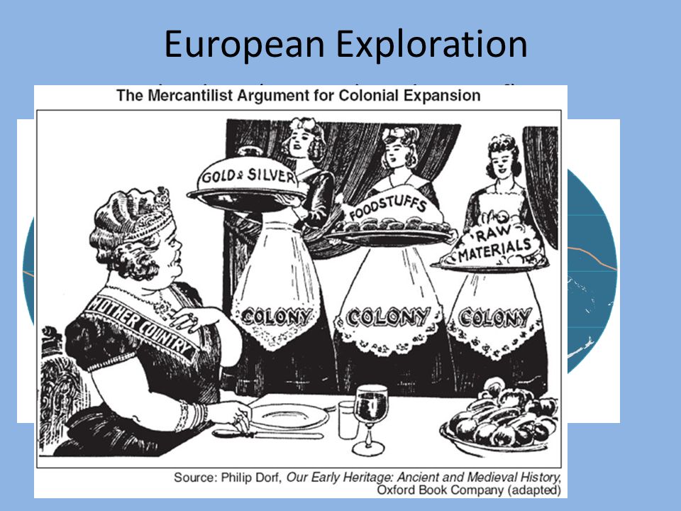 Spain Vs Portugal European Exploration New Technology Portugal Made Use Of Unification Of Catholic Spain Expanding Trade Europeans Ppt Download