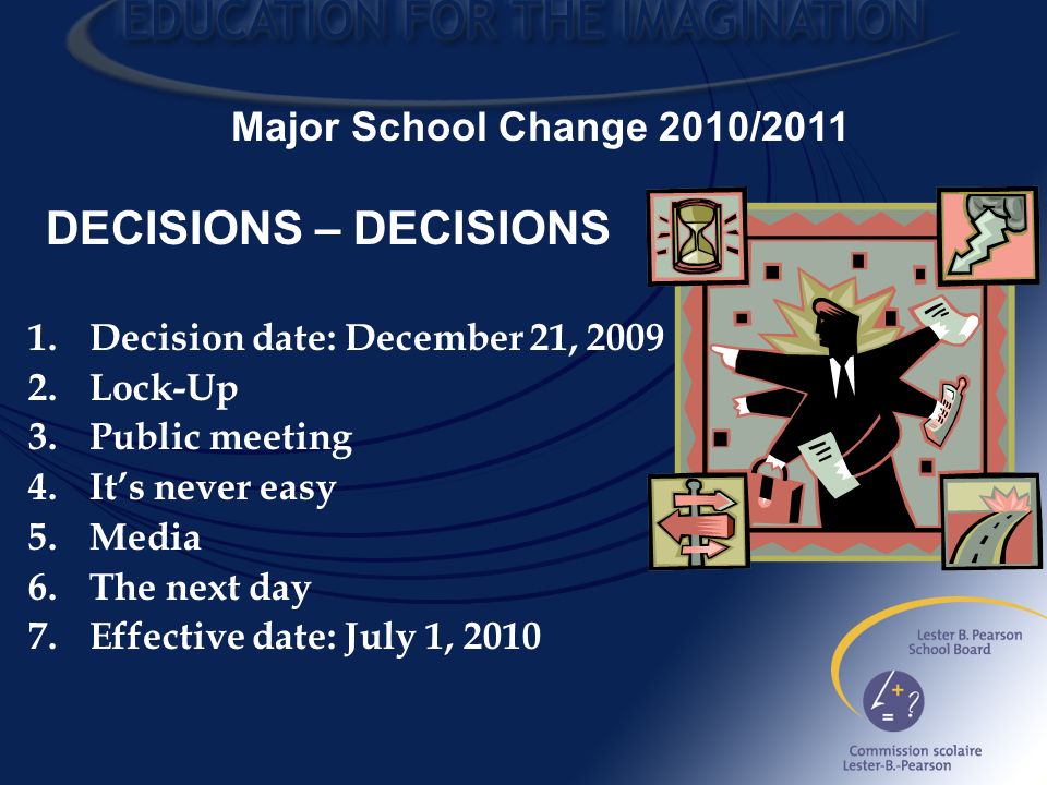 Major School Change 2010/2011 DECISIONS – DECISIONS 1.Decision date: December 21, Lock-Up 3.Public meeting 4.It’s never easy 5.Media 6.The next day 7.Effective date: July 1, 2010