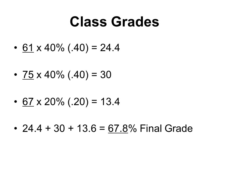 Class Grades 61 x 40% (.40) = x 40% (.40) = x 20% (.20) = = 67.8% Final Grade