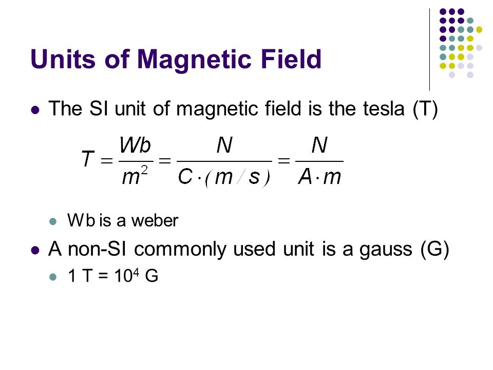 Of unit magnetic field the is si strength Magnetic Field