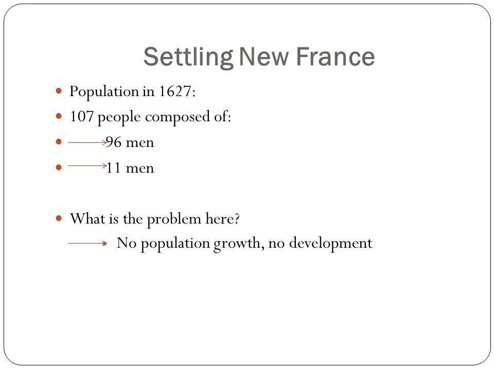 Settling New France Population in 1627: 107 people composed of: 96 men 11 men What is the problem here.