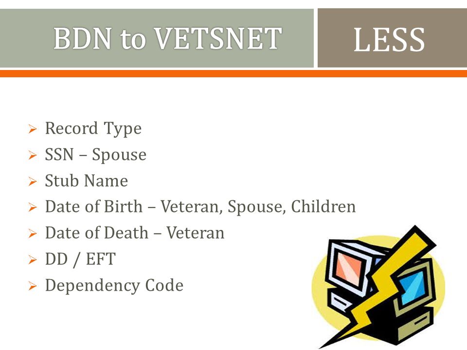  Record Type  SSN – Spouse  Stub Name  Date of Birth – Veteran, Spouse, Children  Date of Death – Veteran  DD / EFT  Dependency Code LESS