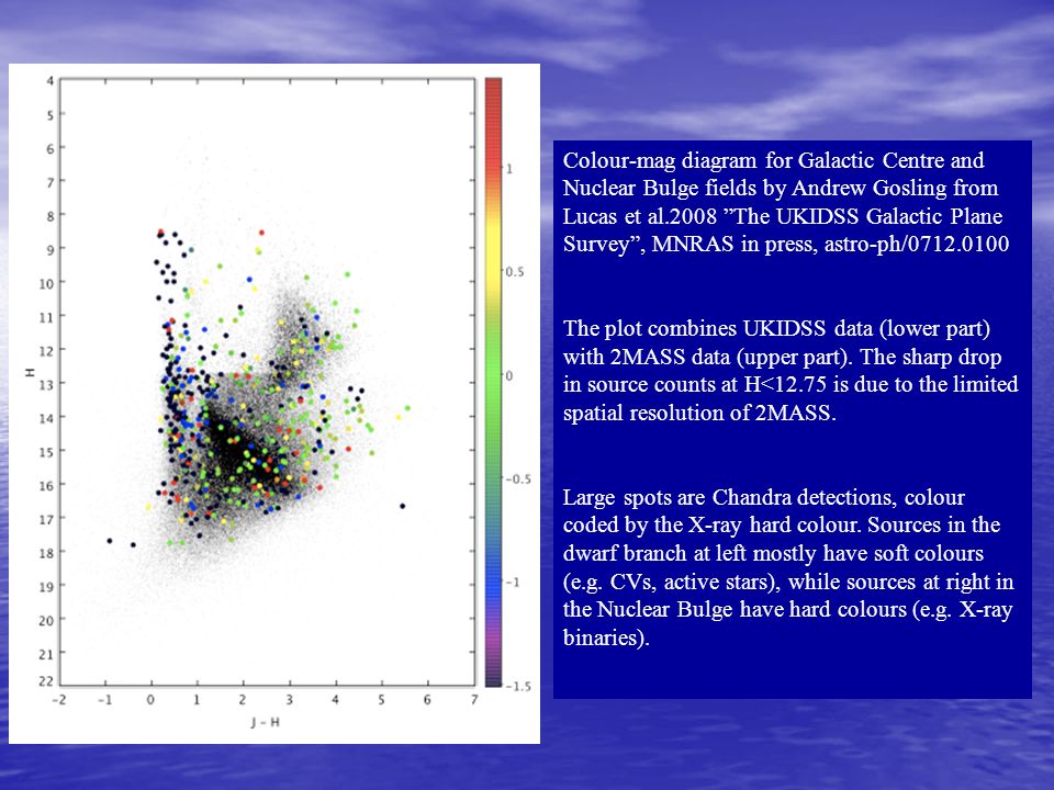 the t a p survey ngc1333 data davis scholz lucas smith adamson