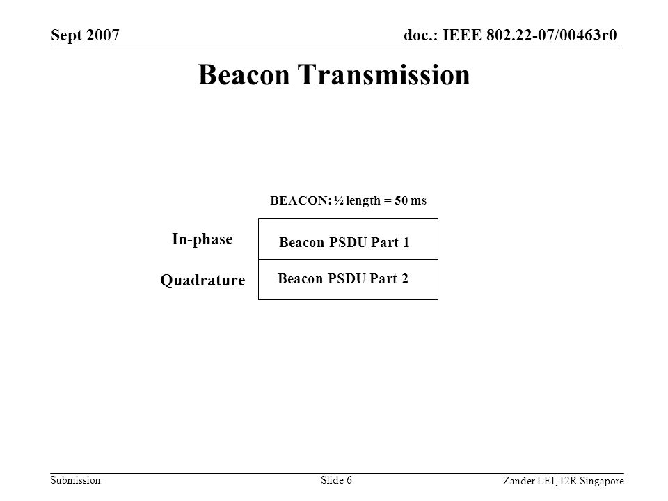 doc.: IEEE /00463r0 Submission Zander LEI, I2R Singapore Sept 2007 Slide 6 Beacon Transmission In-phase Quadrature Beacon PSDU Part 1 Beacon PSDU Part 2 BEACON: ½ length = 50 ms