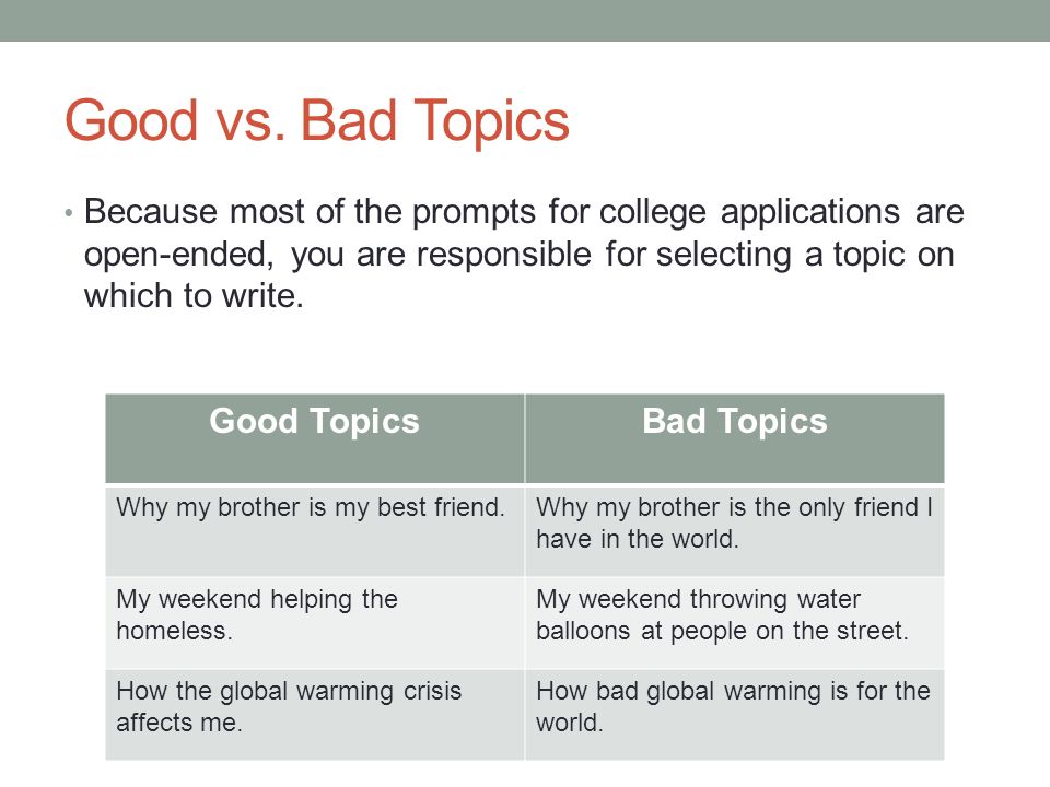 Health care college essay