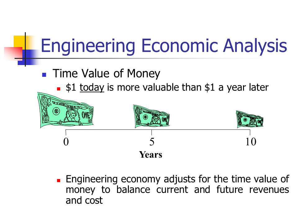 Engr 112 Economic Ysis Ii Engineering Time 2 Engineering Economic Ysis Time Value Of Money 1 Today